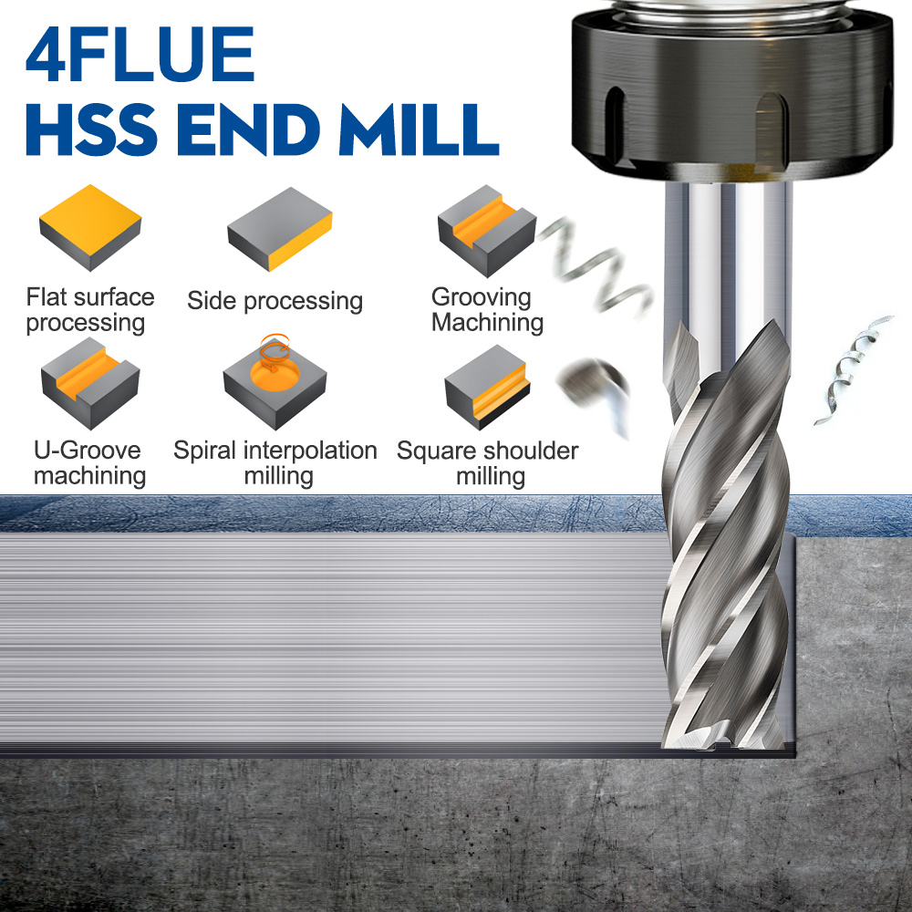 XCAN Frez HSS 4-ostrzowy frez  – End Mill Set recenzja i cena