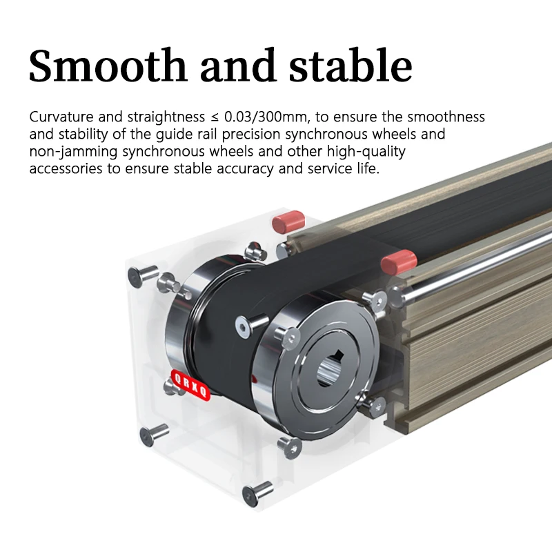 Moduł liniowy QRXQ RXP40 z ser – Linear Rail recenzja i cena